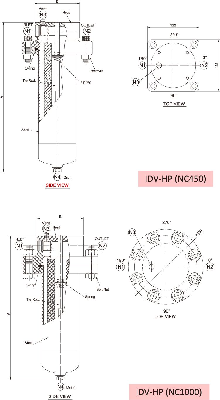 Structure diagram for high-pressure vessel: IDV-HP series Structure diagram for high-pressure vessel: IDV-HP series